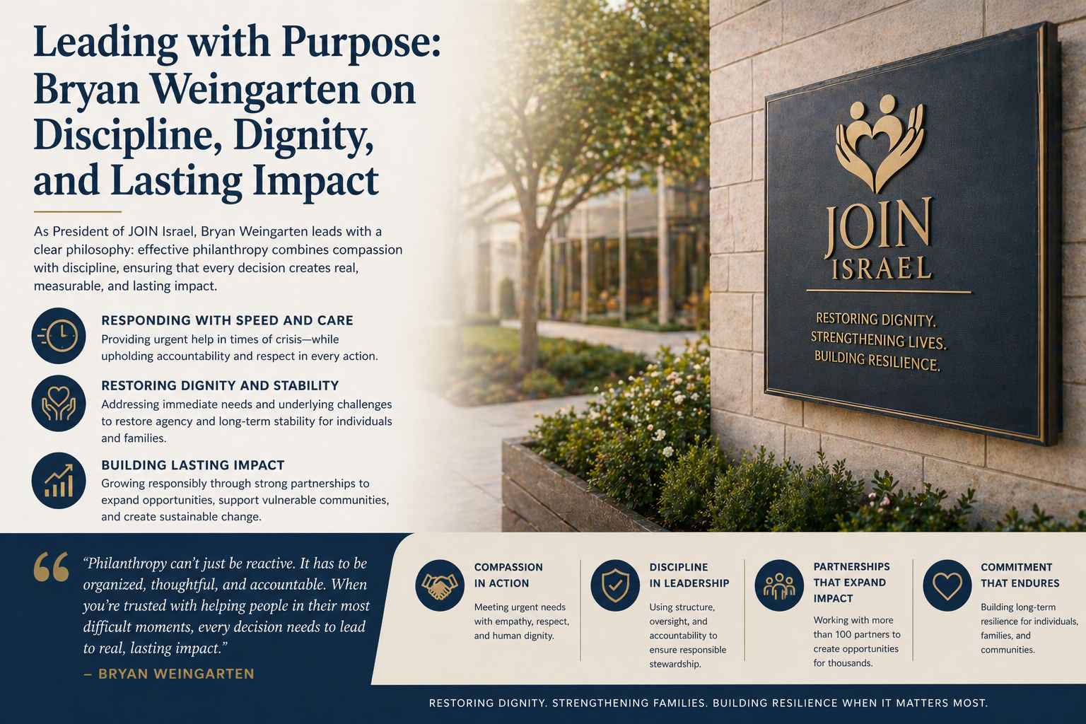 Leading with Purpose: Bryan Weingarten on Discipline, Dignity, and Lasting Impact