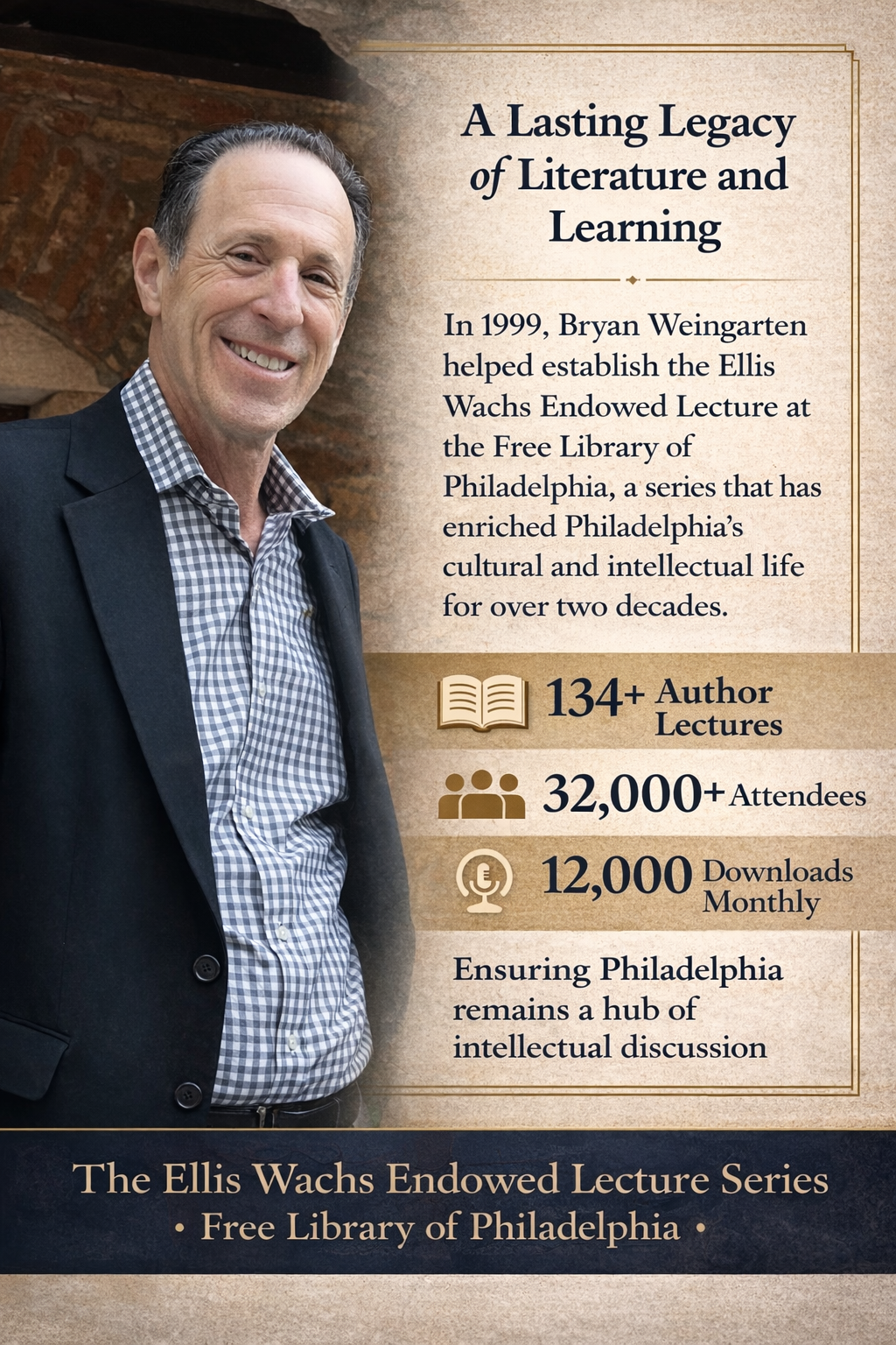 A Lasting Legacy of Literature and Learning