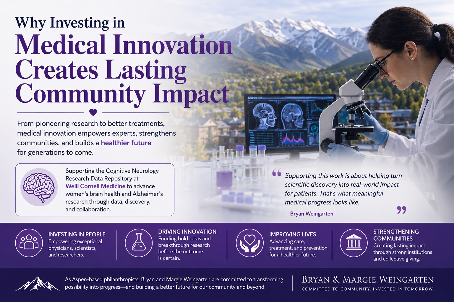 Why Investing in Medical Innovation Creates Lasting Community Impact