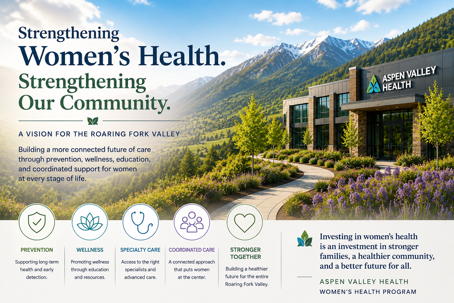 Aspen Valley Health Women’s Health Program in the Roaring Fork Valley